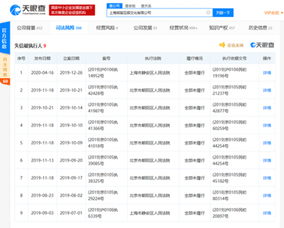王思聰旗下熊貓互娛再增失信記錄，執行標的超千萬元警示行業合規風險